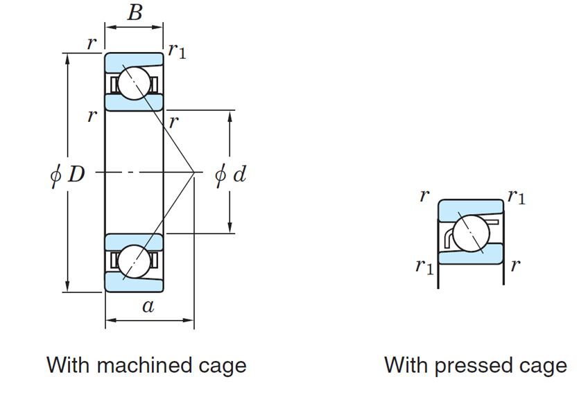 Vòng Bi Tiếp Xúc Góc 1 Dãy 17x40x12 mm Koyo 72035GLFGP5_drawing