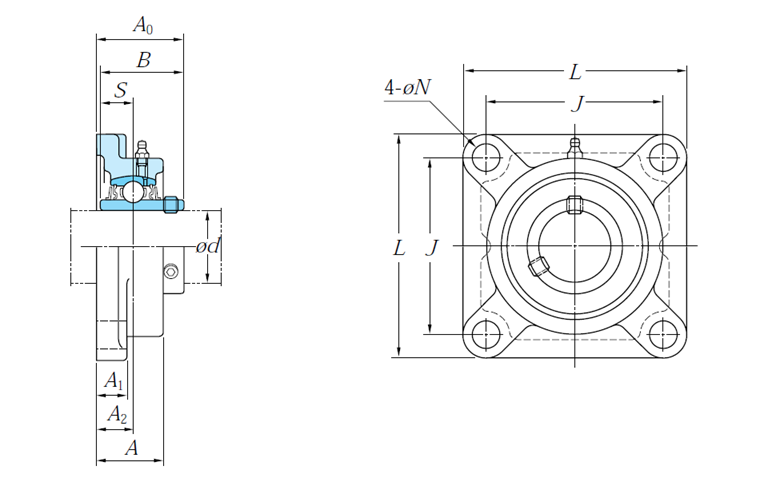 Gối Đỡ Mặt Bích Vuông UCF 60x175x48 mm Koyo UCF212_drawing