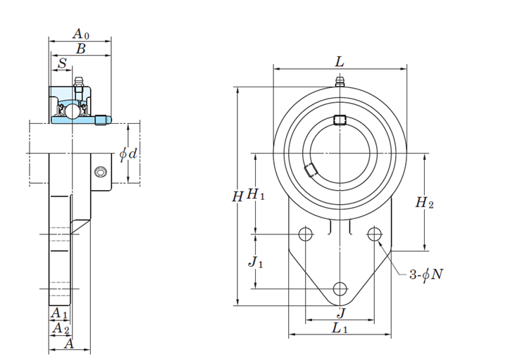 Gối Đỡ Mặt Bích UCFB 35x42.9x144 mm Koyo UCFB207_drawing