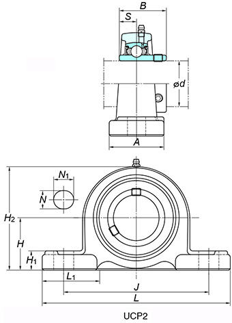 Gối Đỡ Hình Omega UCP 20x33.3x127 mm Koyo UCP204_drawing