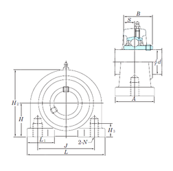 Gối Đỡ Hình Omega Nhỏ Gọn UCPA 25x36.5x84 mm Koyo UCPA205_drawing