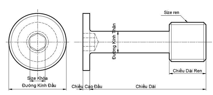 Cover Bolt - Extra Low Head GUTBG4-3-6_drawing