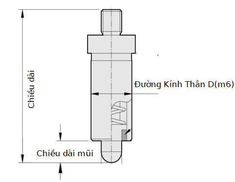 Vít Nhún Định Vị Inox 440C SXPP12-10_drawing