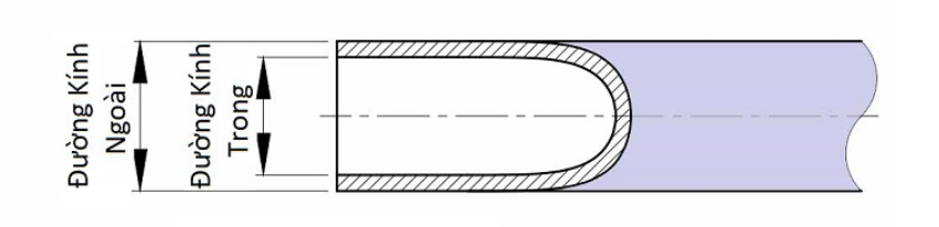 Ống Dẫn Khí Nén Nhựa PU OD 6 x ID 4 mm Màu Vàng Nâu Pisco UB0640-20-YB_drawing