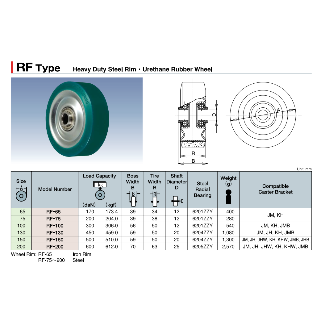 Bánh Xe Tải Nặng PU (Không Càng) Vành Thép D200mm UKAI RF-200_drawing