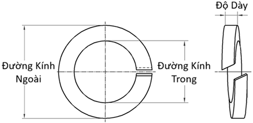 Lông Đền Vênh Thép Đen DIN7980 M10_drawing