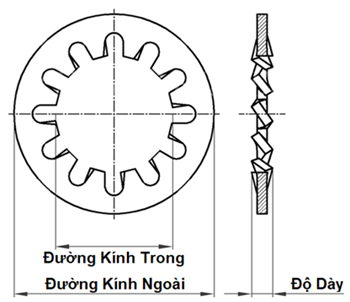 Lông Đền Răng Trong Loại J Thép Mạ Kẽm 4.8 DIN6797J M16_drawing