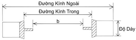 Lông Đền Dầu (Bonded Seal) Cao Su NBR D22 (ID22.7xOD30x2.0)_drawing