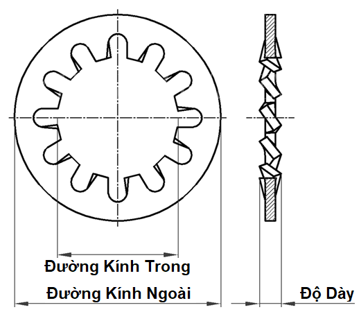Lông Đền Răng Trong Loại J Inox 304 DIN6797J M2.5_drawing