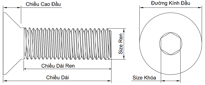 Lục Giác Chìm Col Thép Đen 10.9 DIN7991 M10x25_drawing