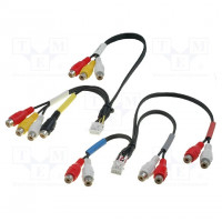 Connectors for panel car audio