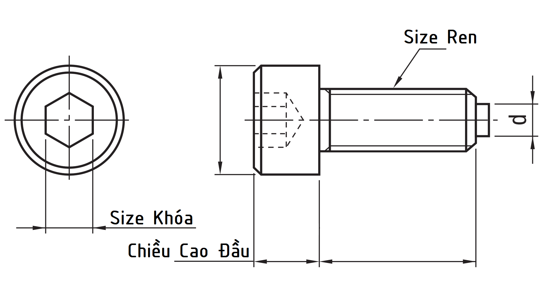 Hex Socket Set Screws Head Cap Screws (Brass Pad) CBCPS530 Mecsu.vn