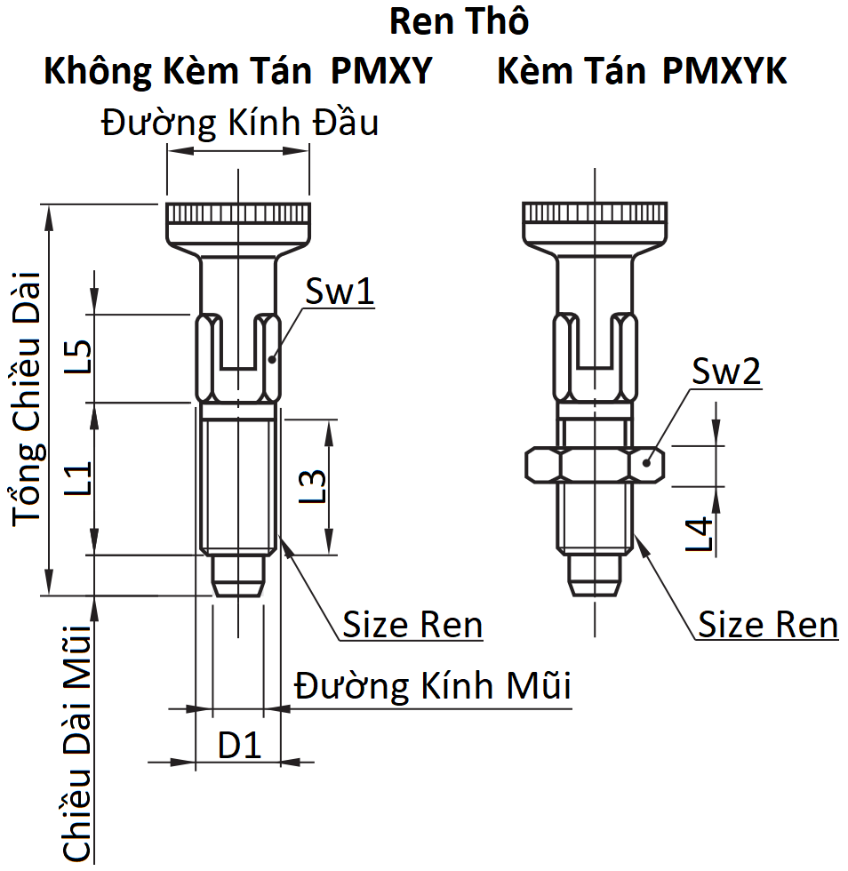 Indexing Plungers - Rest Position M10 PMXYK10M (Có Kèm Tán)_drawing