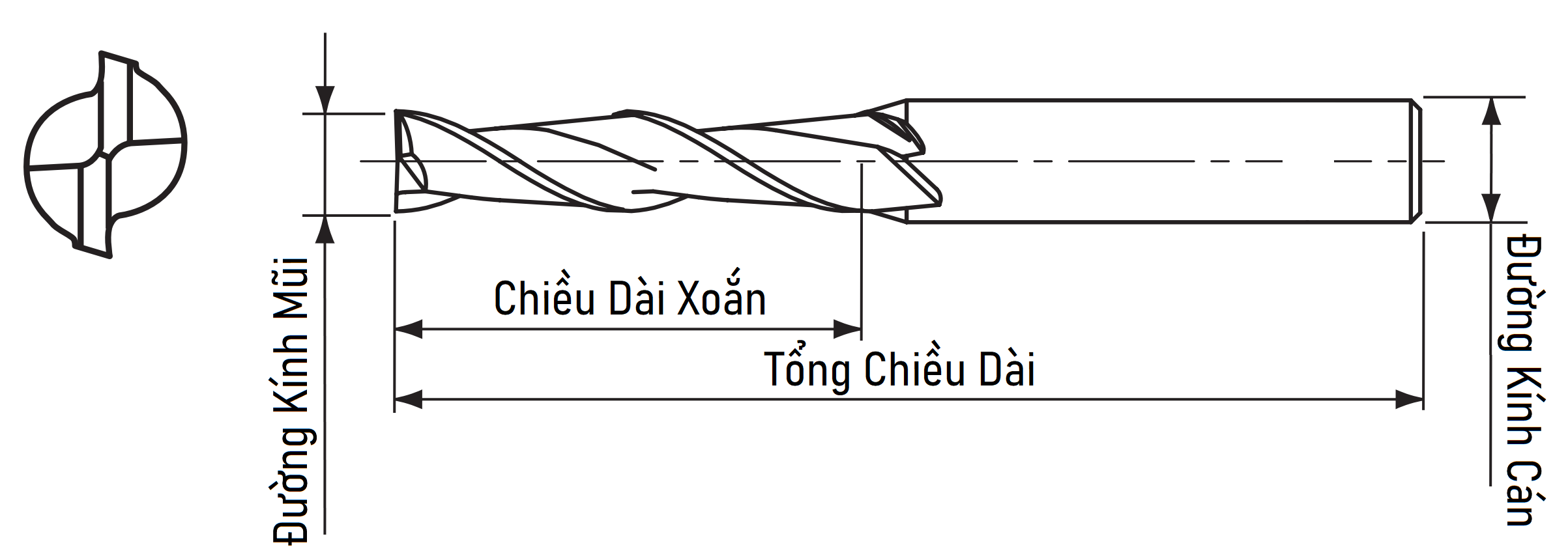 Dao Phay GMSEL2 FCT 2 me Micro Grain Carbide phủ AlTiN 14xC16_drawing
