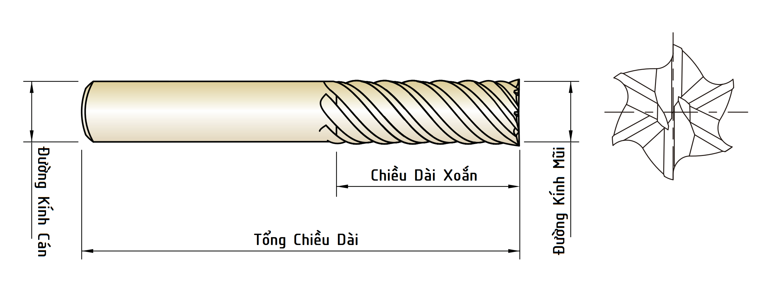 Dao Phay GMHD6 FCT 6 me Micro Grain Carbide phủ AlTiN 8xC8_drawing