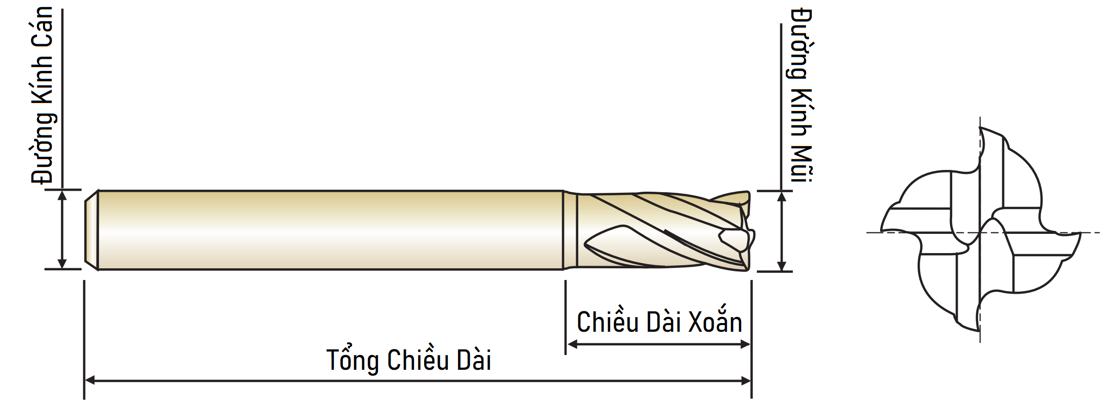 Dao Phay GVSEM4P FCT 4 me 18xC16_drawing