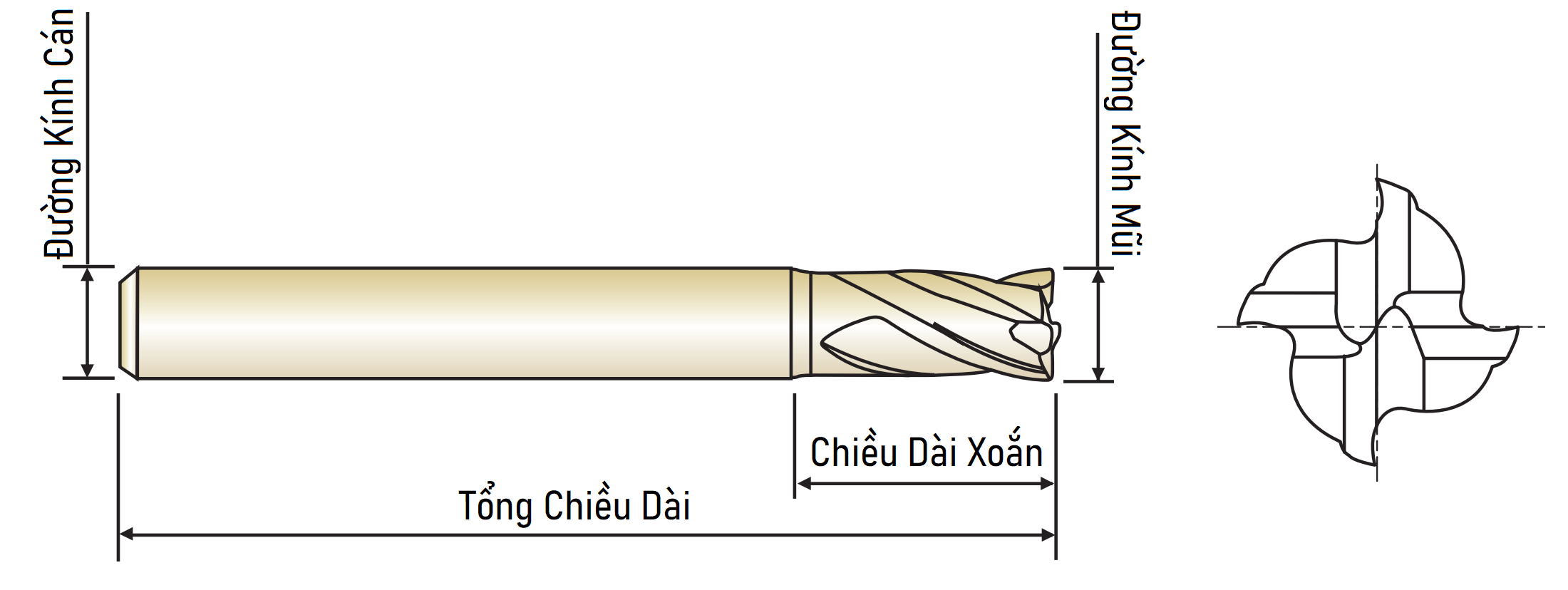 Dao Phay GVSEM4P FCT 4 me 6xC6_drawing