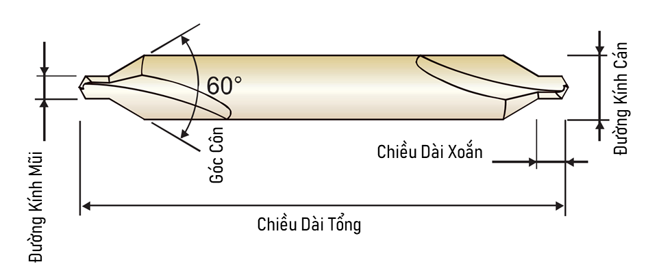 Mũi Khoan Tâm C-DRILL FCT 60° Extra HSS phủ TiN D3.2xC7.7_drawing