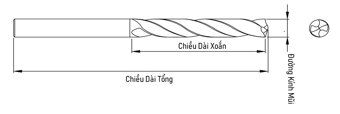 Mũi Khoan Thép PJD FCT HSSCo5 D9.2_drawing