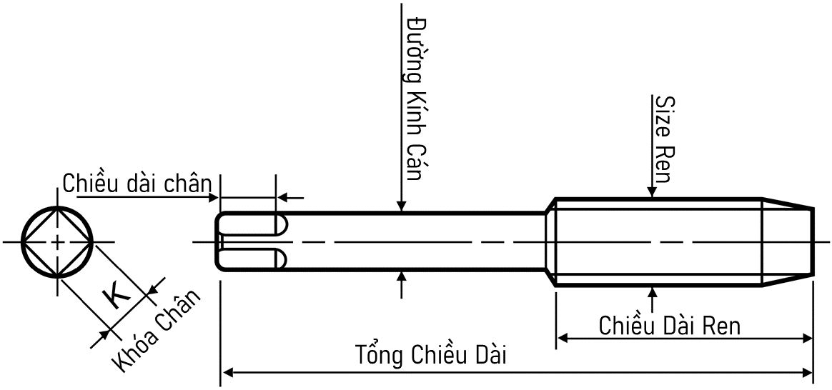 Mũi Taro Thẳng FCT HTPMX HSS-PM M3x0.5_drawing