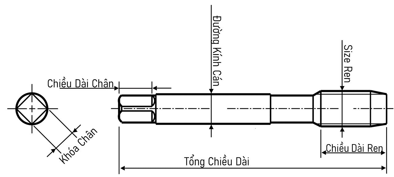 Bộ 3 mũi taro thẳng HTSKS FCT hệ Met Bright M3x0.5_drawing