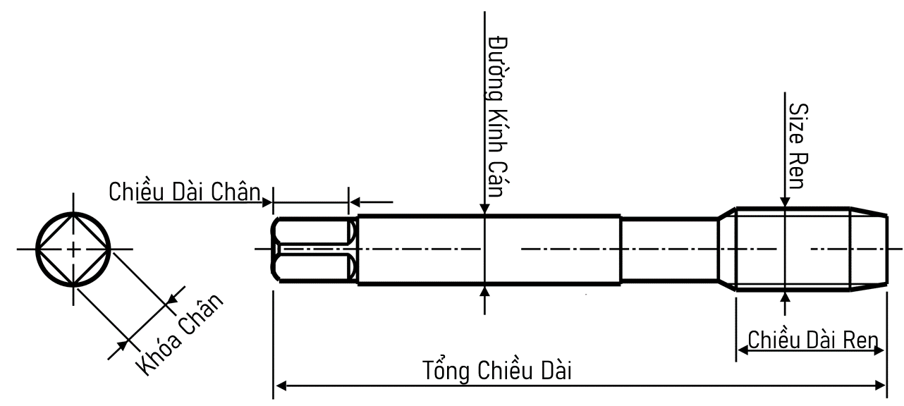 Bộ 3 mũi taro thẳng HTSKS FCT hệ Inch Bright 3/8''-16_drawing