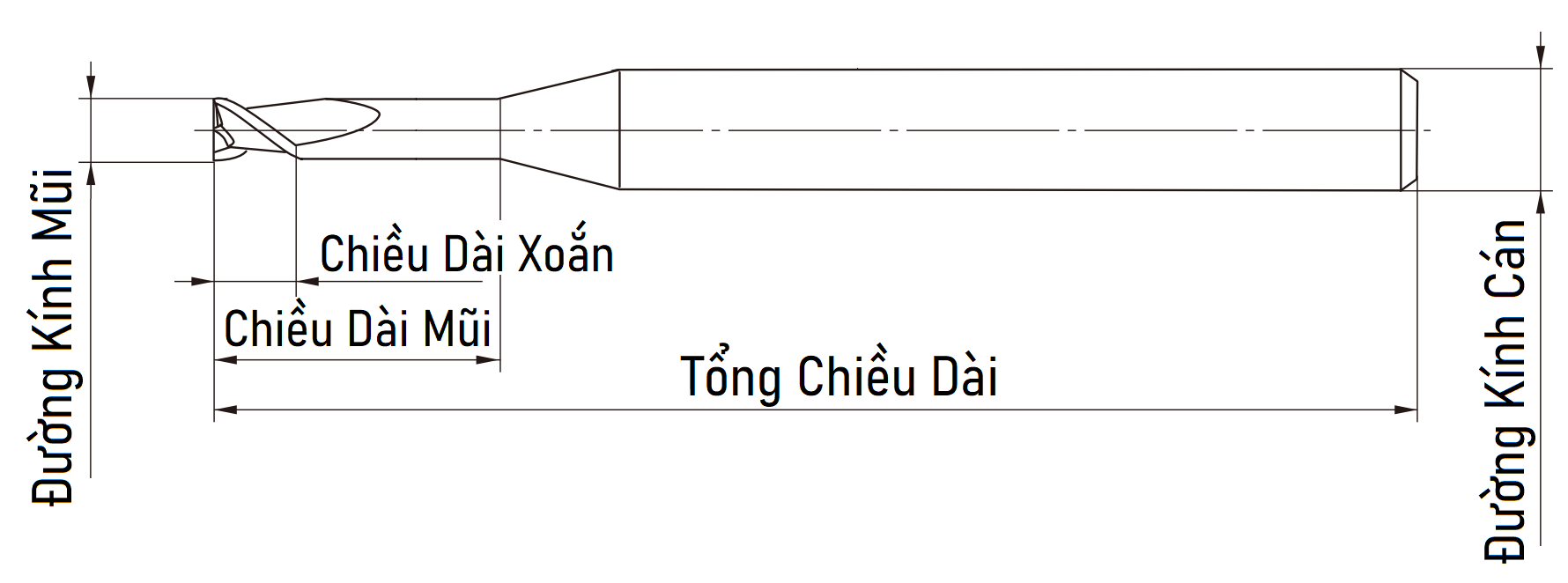 Dao Phay GMHR2 FCT 2 me Micro Grain Carbide phủ AlTiN 2xC4_drawing