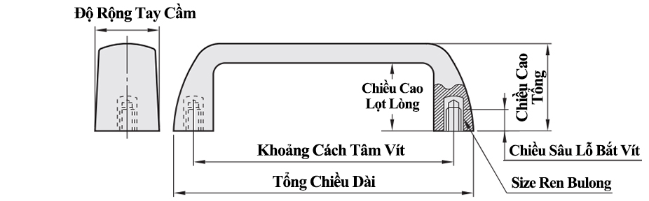 Tay Nắm Cửa Nhựa Chữ U Màu Trắng W 26 mm x L 110 mm (UPFN26-110-W)_drawing