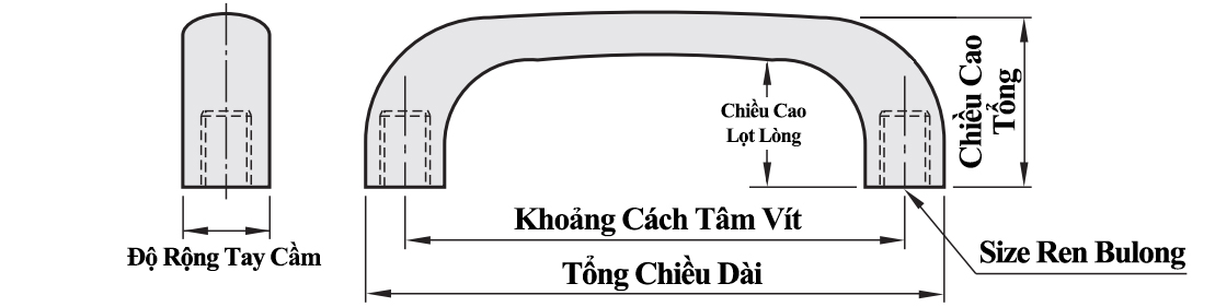 Tay Nắm Cửa Chữ U Nhựa Màu Đen L 104 mm (HHDS104)_drawing