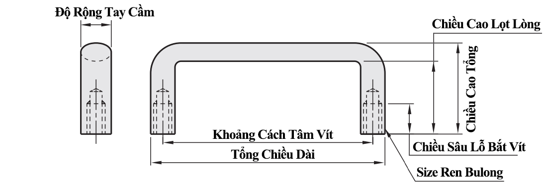 Tay Nắm Cửa Chữ U Hợp Kim Nhôm Sơn Tĩnh Điện Đen Nhám W 20 mm x L 120 mm (UABR20-120)_drawing