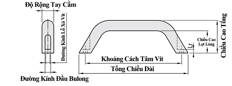 Tay Nắm Cửa Hình Vòng Cung Nhôm Sơn Tĩnh Điện Đen Nhám W 26 mm x L 130 mm (HHDF26)_drawing