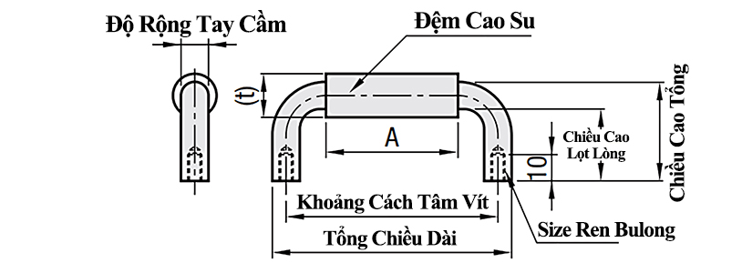 Tay Nắm Cửa Chữ U Inox 304 Đánh Bóng Phủ Cao Su Phi 10 mm x L 80 mm (UWANSL10-80-27)_drawing