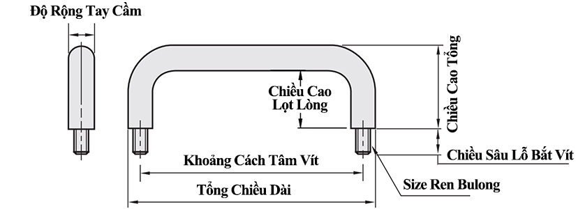 Tay Nắm Cửa Chữ U Inox 304 Đánh Bóng Phi 10 mm x L 80 mm (UWANSM10-80)_drawing