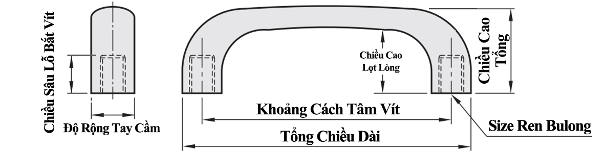 Tay Nắm Cửa Chữ U Bảng Điều Khiển Nhựa Polycarbonate Trắng W 19 mm x L 122 mm (HHDSW122)_drawing