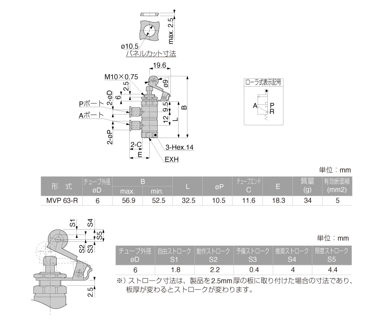 Van Khí Nén Loại Nhấn, Công Tắc Hành Trình Pisco MVP5/32 3-RU_drawing