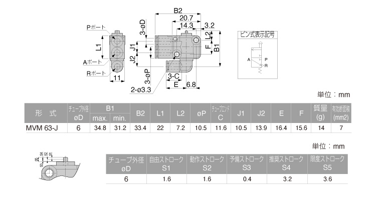 Van Khí Nén Loại Nhấn, Công Tắc Hành Trình Pisco MVM63-J_drawing