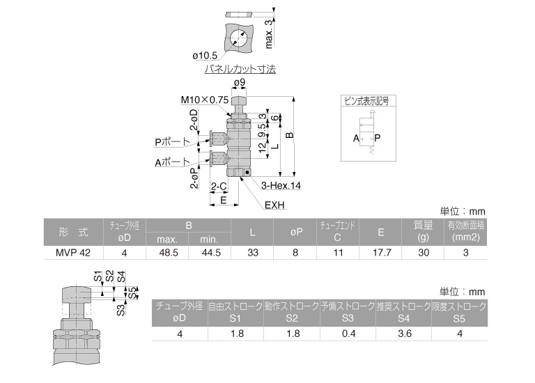 Van Khí Nén Loại Nhấn, Công Tắc Hành Trình Pisco MVP5/32 2U_drawing