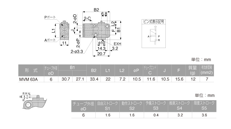 Van Khí Nén Loại Nhấn, Công Tắc Hành Trình Pisco MVM63A_drawing