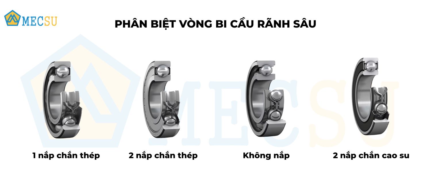 8. So Sánh Vòng Bi 6303-2RSH với Các Loại 6303 Khác