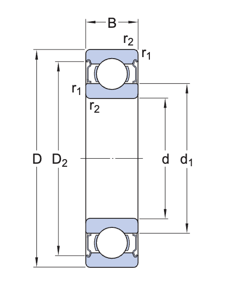 2. Thông Số Kỹ Thuật Chi Tiết Của Vòng Bi Cầu SKF 6305-2Z/C3