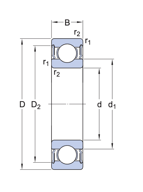 2. Thông Số Kỹ Thuật Chi Tiết Của Vòng Bi Cầu SKF 6302-2RSH