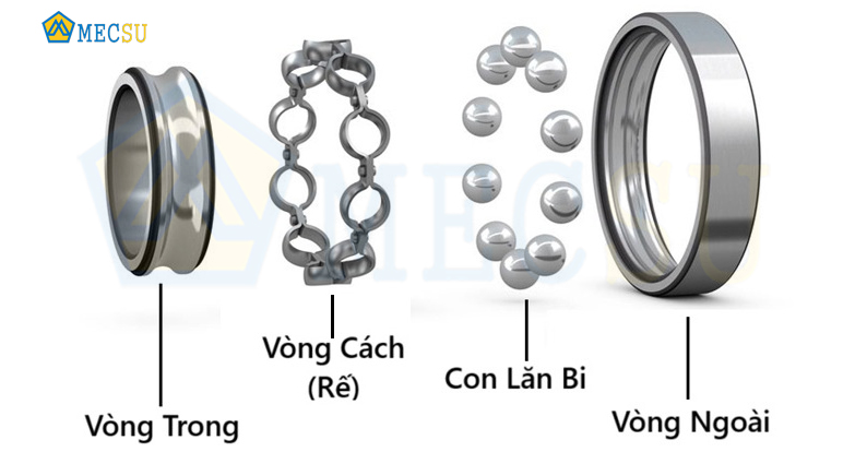 3. Cấu hình Chi Tiết Vòng Bi SKF 6305 Không Nắp