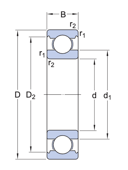 2. Thông Số Kỹ Thuật Chi Tiết Của Vòng Bi Cầu SKF 6307
