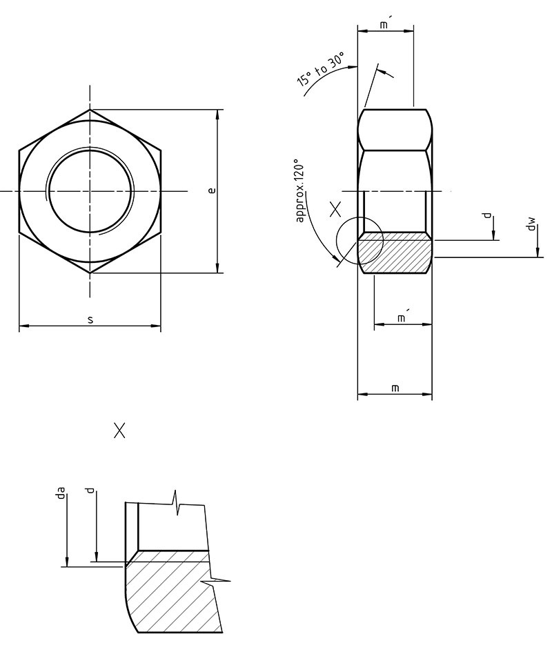 din 934