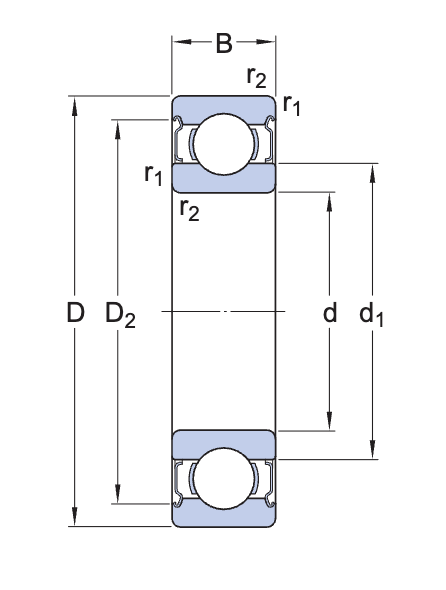 2. Thông Số Kỹ Thuật Chi Tiết Của Vòng Bi Cầu SKF 6301-2Z/C3
