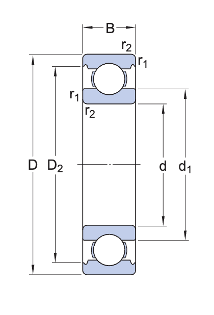 2. Thông Số Kỹ Thuật Chi Tiết Của Vòng Bi Cầu SKF 6302